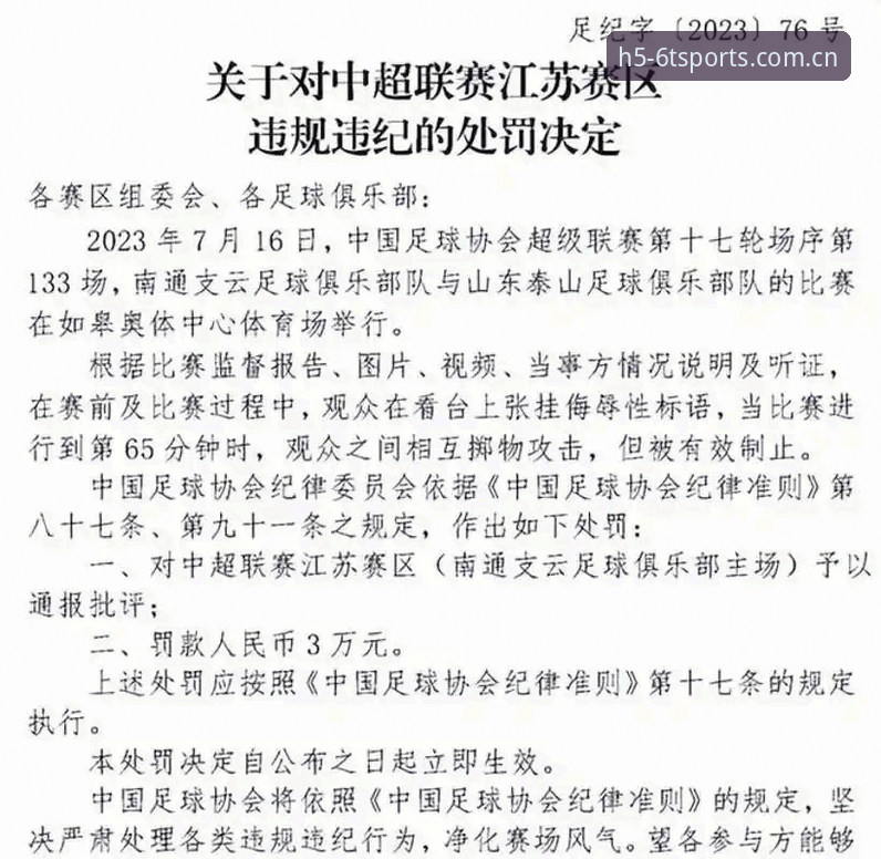 TSPORTS注册 中国足协第三批禁足名单公布,哪些行为导致终身禁赛?